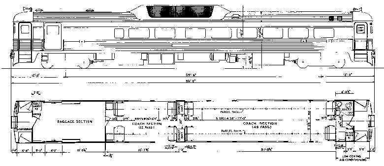 RDC-2 schematic